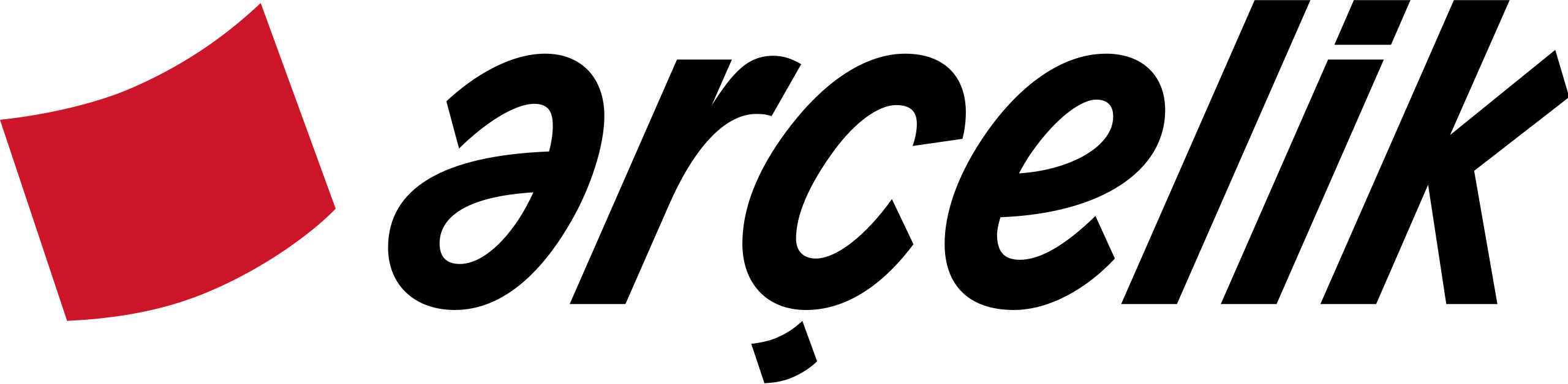 Ortak Logo